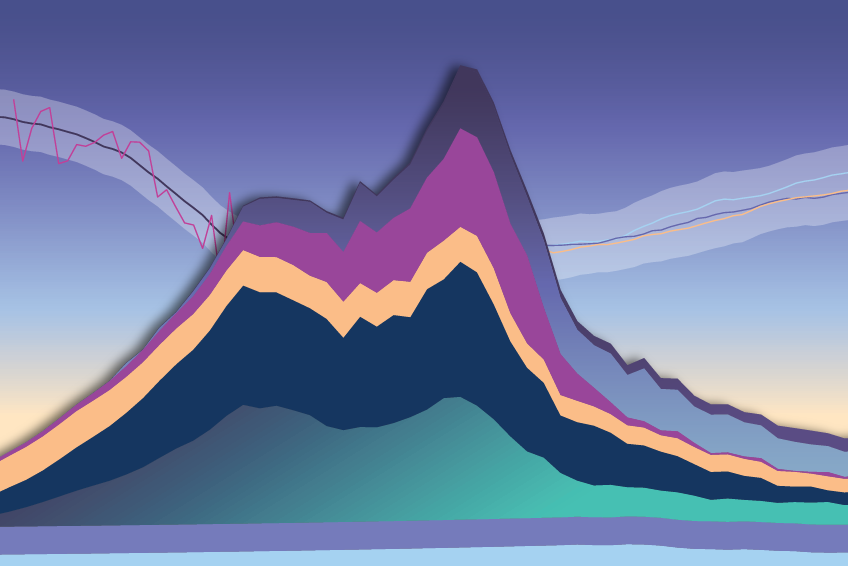 EEAP 2022: TFA emissions until 2100 from HFCs and HFOs